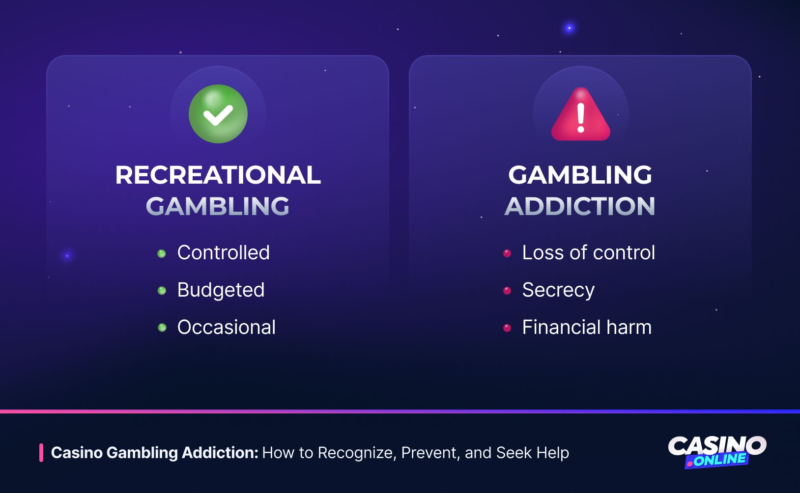 Differences: Recreational Gambling - Gambling Addiction